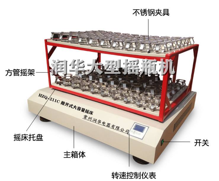 常州潤華電器有限公司與山東青島某制藥企業合作